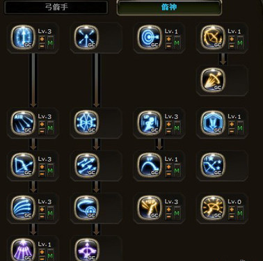 长弓物理系箭神加点及技能详解