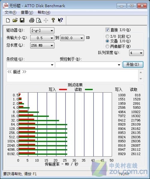 u盘量产工具修复u盘_u盘维护系统哪个工具好_u盘测试工具哪个好