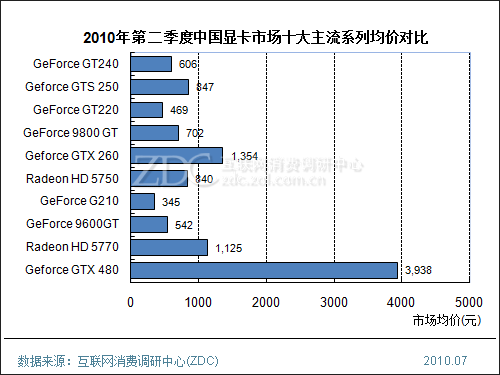 2020第二季度各省市g_2020年第二期的生肖图(3)