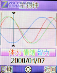 ���ɱ����Ե�Ů�� ������588��������ͼƬ����,ͼ45-ZOL�йش����ߵ�45��