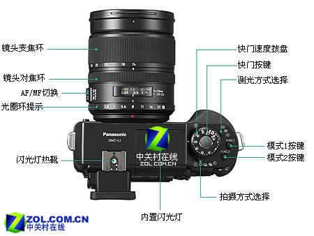 ���£�Panasonic��L1GKͼƬ���� ��45�� -ZOL�йش����ߵ�45��