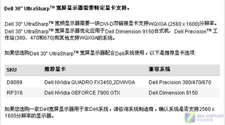 ��DELL 3007WFP��DIYer��ƶ�����ͼƬ����,ͼ3-ZOL�йش����ߵ�3��