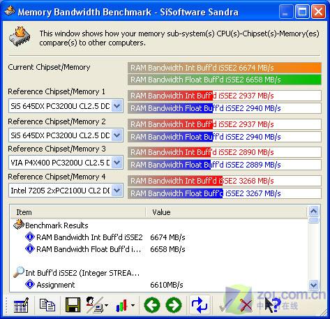 ����AM2 3000+ ��ʿ��DDR2-800����ͼƬ����,ͼ4-ZOL�йش����ߵ�4��