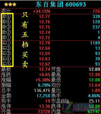 爱体育- 爱体育官方网站- 爱体育APP下载- 世界杯指定平台股票行情快报：金域医学（603882）6月16日主力资金净卖出5984万元