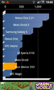 Samsung Galaxy 580