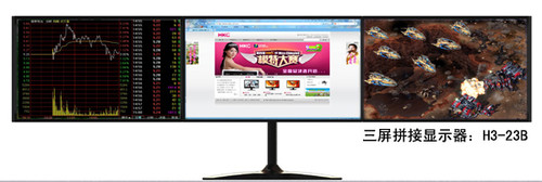 ����Һ��ƴ����ʾ����HKC�����ƷӦ���·��� 