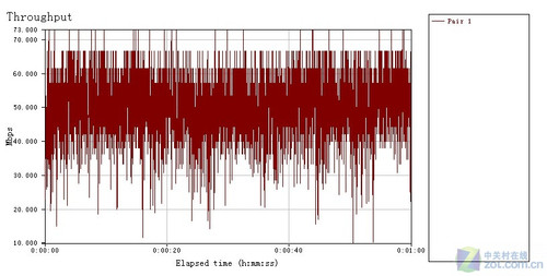 ���ҵ��������� IP-COM��APͻ��100M���