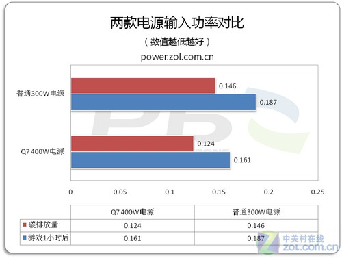 һĵ? ƵQ7<A href=http://www.zhujiangroad.com/price/power.html TARGET=_blank><u><font color=#000000>Դ</font></u></a> 