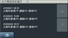 前程无忧，尽在新科互动导航TX1000 