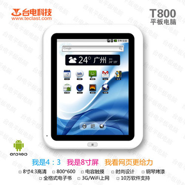 4:3��Ļ������ƽ�������ʲô���� 