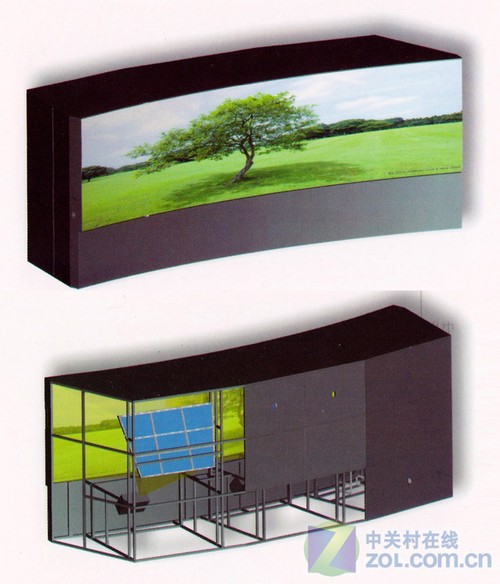 背投优势分析_大屏幕显示墙_投影机大屏幕拼