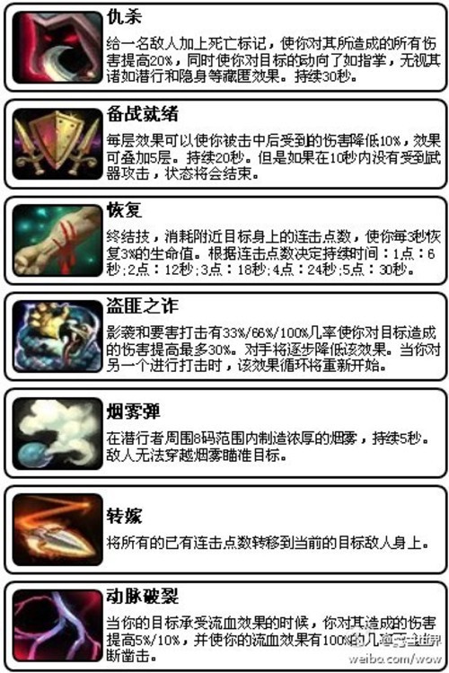 ħ������4.1ʮ��ְҵר������������Ԥ�� 