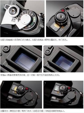 遇见一般的 Canon A-1 
