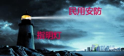 ̽�����ð�����չ���� ������ҵ��չ���� 