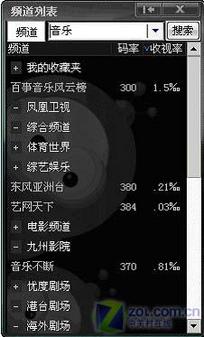 最新PPStream网络电视下载使用全功略