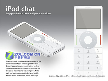 Ψ������ �������˿�ϧ��iPod����ͼͼƬ����,ͼ13-ZOL�йش����ߵ�13��