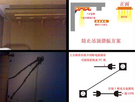 ����ɫ��ï�����齨רҵ������ȫ����ͼƬ����,ͼ1-ZOL�йش����ߵ�1��