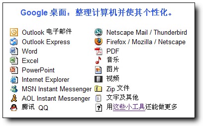 ʹ��Google����QQ�����¼����С��ͼƬ����,ͼ3-ZOL�йش����ߵ�3��