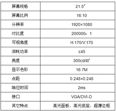 �û�װ����ֵ��ѡ ������C2202D��ʾ�� 