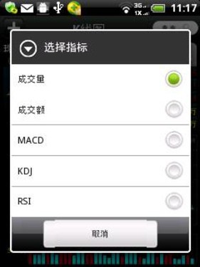 手机炒股软件 掌上钱龙评测_钱龙旗舰2011_中