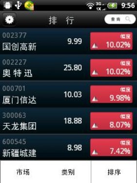 手机炒股软件 掌上钱龙评测_钱龙旗舰2011_中