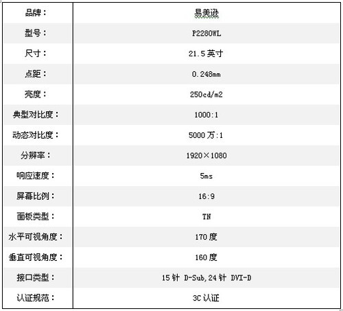 ʱ������ ����ѷP2280wL����970Ԫ 