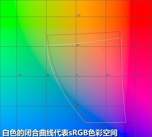 3D+HDMI <A href=http://www.zhujiangroad.com/price/display.html TARGET=_blank><u><font color=#000000>ʾ</font></u></a>S23A700ײ 
