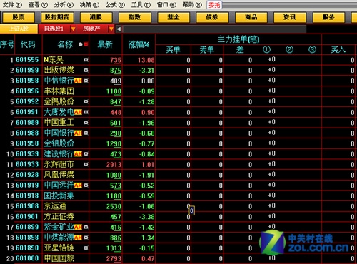 炒股选择大智慧 智能分析决策助赢天下_大智慧