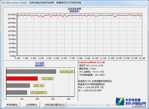 Լ۱ ̨ʿUSB3.0 