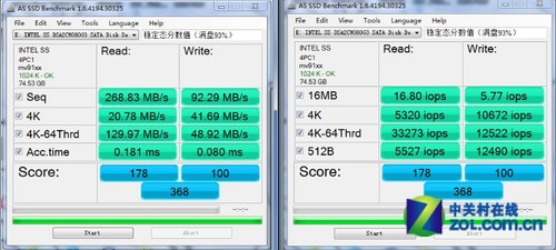 SATA2本咋选 4款高IOPS固态硬盘推荐