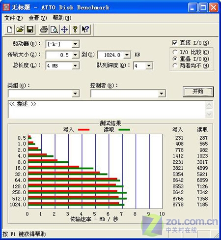��Ӱ�����߱ر�Ʒ ���������¢����ͼƬ����,ͼ2-ZOL�йش����ߵ�2��
