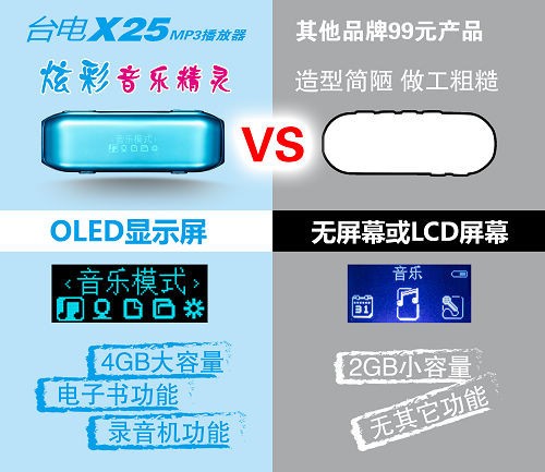 _(ti)X25˹(ji)һ(g)(l)С` 