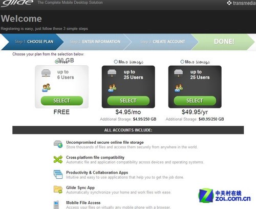 云OS+云存储=？后PC时代新IT服务模式 