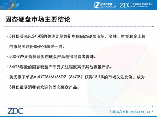 2012年3月中国硬盘市场分析报告