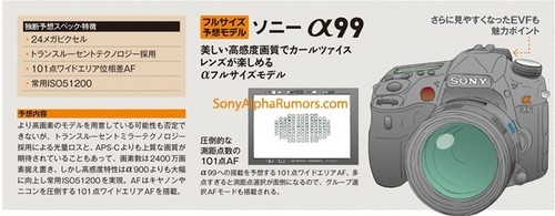 索尼A99单电新品参数信息被日本杂志曝光