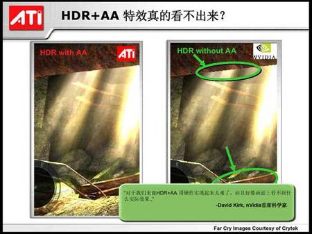 彻底摧毁7300GT祺祥高频1300XT DDR3仅499