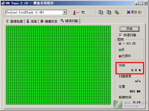 89Ԫ�����ڴ�?̨��256MB��ϲU������ͼƬ����,ͼ9-ZOL�йش����ߵ�9��