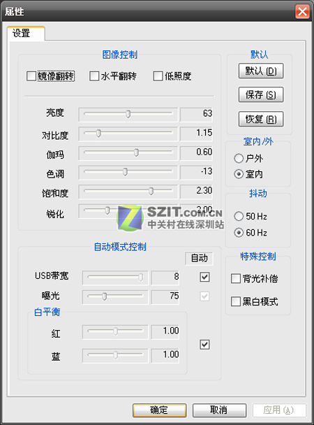 [����]��΢��VX-6000����ͷȫ���ײ�ͼƬ����,ͼ20-ZOL�йش����ߵ�20��