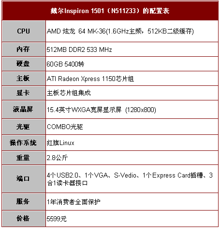 ��5599Ԫ ����2.0GHz��ֵ�ʼǱ����ͼƬ����,ͼ1-ZOL�йش����ߵ�1��