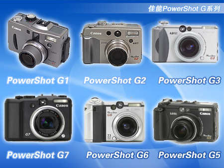���ܣ�Canon��G7ͼƬ���� ��90�� -ZOL�йش����ߵ�90��