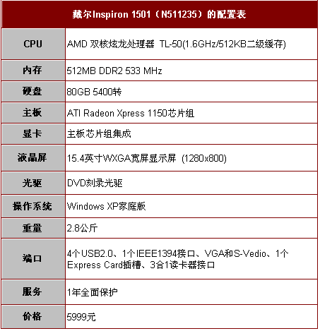 ��5999Ԫ ����˫�˱ʼǱ��ٴ��������ͼƬ����,ͼ1-ZOL�йش����ߵ�1��