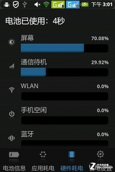 W+G双待无耳机FM 联想乐Phone A360评测