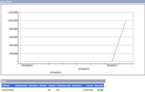 outlook���hotmail ΢��߬��ȭͷPK�ȸ� 