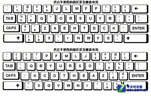 键盘灵敏度48_赤度 键盘_钛度键盘好吗
