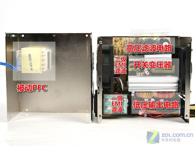 ˫·+12V�����л� �ι���˹�ܵ�Դ����ͼƬ����,ͼ7-ZOL�йش����ߵ�7��