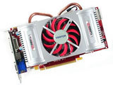 ӯͨ����RX1950Pro-256GD3�ƽ��
