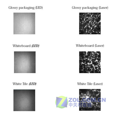 打造激光桌面 微星光轮2000套装评测