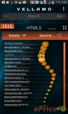 韩系四核旗舰 LG Optimus G F180评测