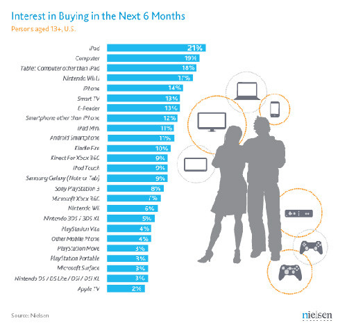 ���ƽ���г����� 