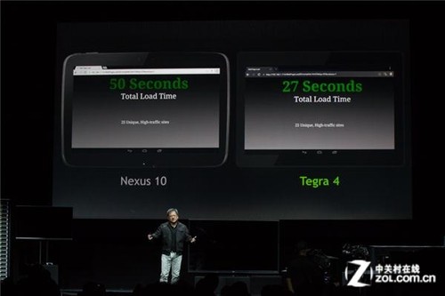 4��A15+ȫ��GPU Tegra4��ʽ����CES2013 